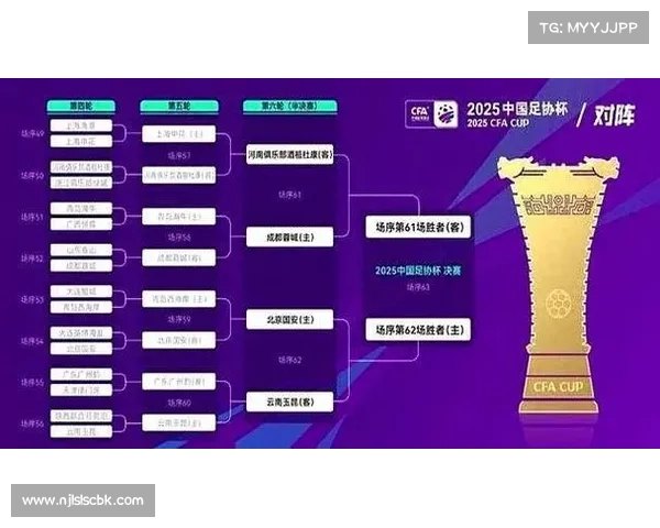 2016 足球赛事(2016足协杯赛程) 2016 足球赛事(2016足协杯赛程)